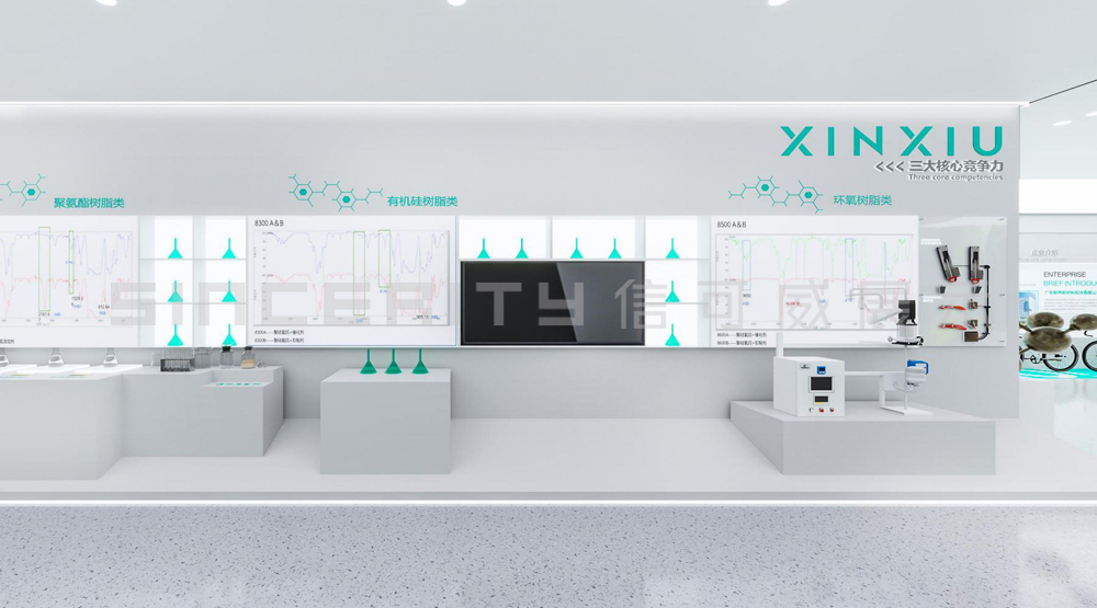 什么样的展厅设计最受集团企业青睐