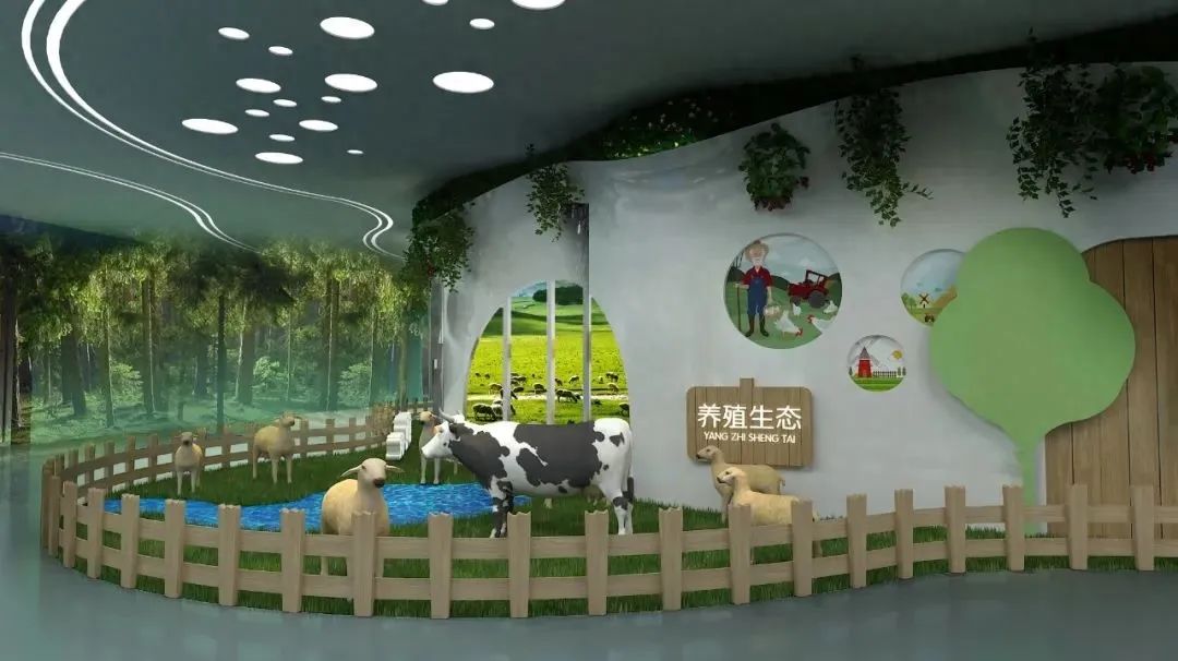 农业主题展厅规划设计案例分享