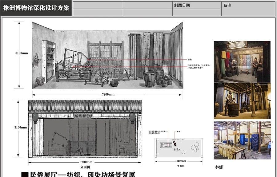 株洲博物馆民俗展厅场景复原深化设计