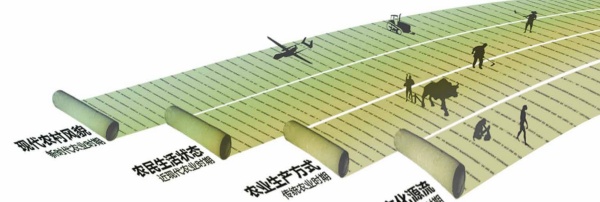 农耕文化博物馆设计