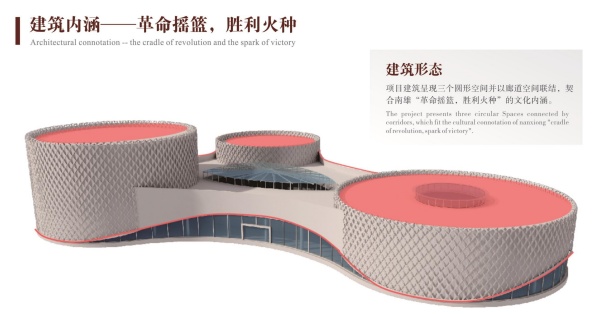 南雄红色革命历史陈列馆设计