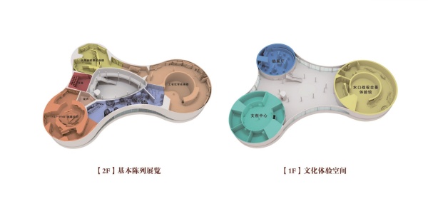 南雄红色革命历史陈列馆设计