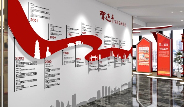 党建企业文化展厅设计