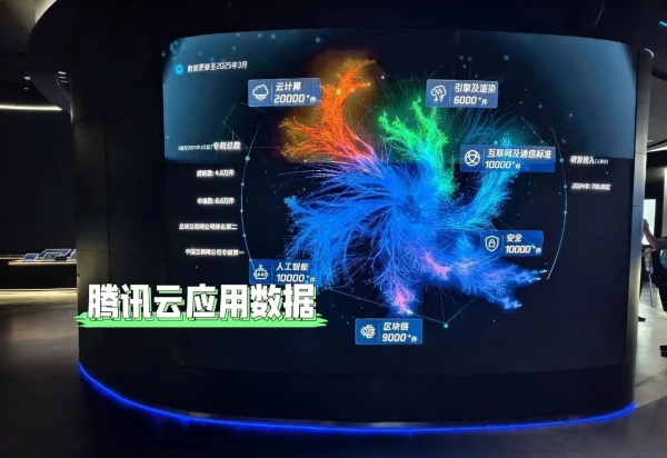 科技与人文的沉浸式体验设计
