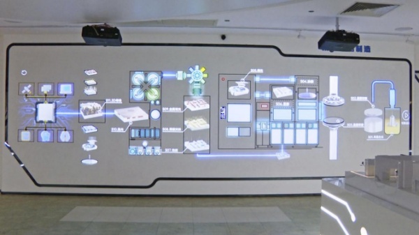 别让展厅低效错失商机！深圳信可威数字展厅全案，智能交互提升成交率