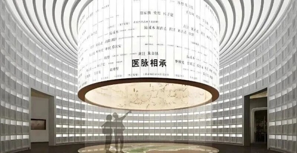 中医药博物馆布展创新路径探析