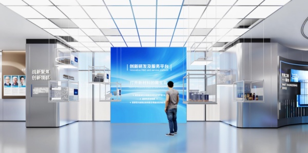 保利中轻展厅案例分享