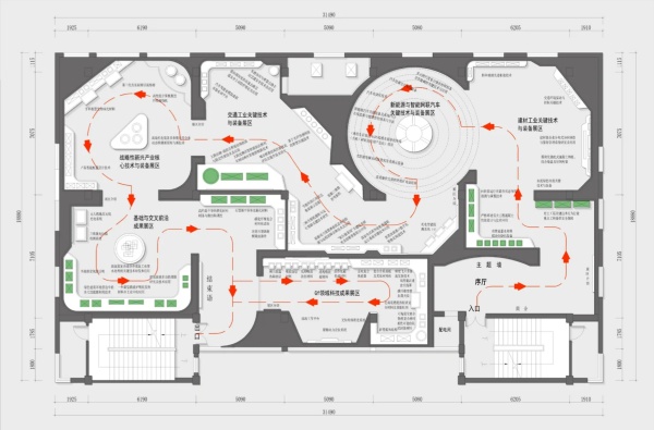 科技展厅设计案例分析