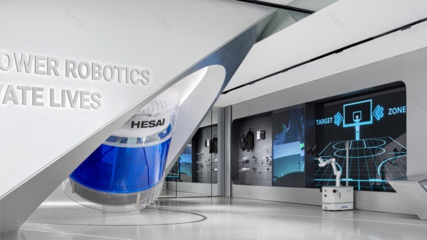 企业展厅——品牌营销路