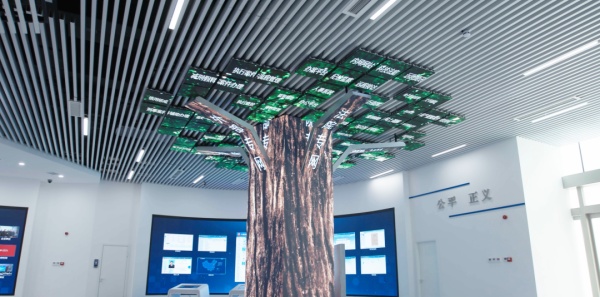 这六个数字化多媒体科技展厅；你知道几个？