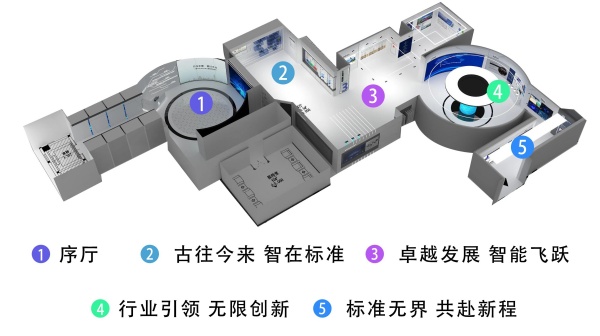 华东实验检测中心展厅文化设计