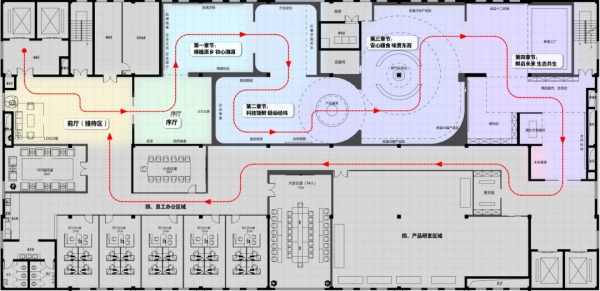 展台VS展厅空间设计的“双胞胎”逻辑！