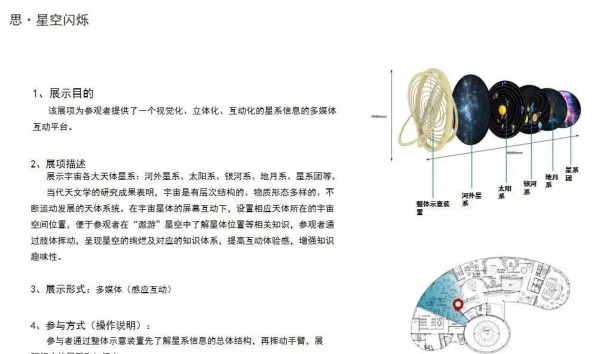 科技馆常用多媒体互动展项设计