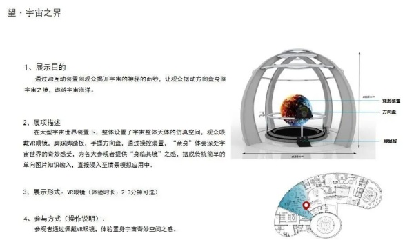 科技馆常用多媒体互动展项设计