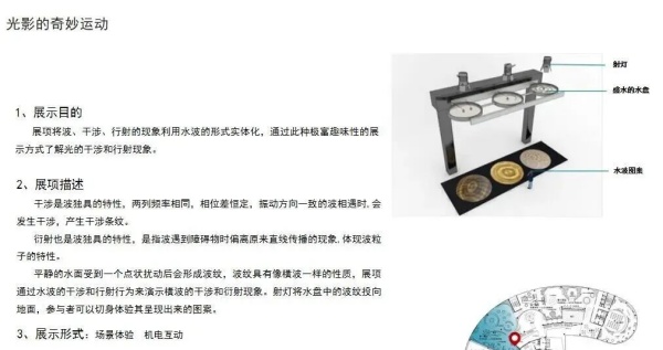 科技馆常用多媒体互动展项设计