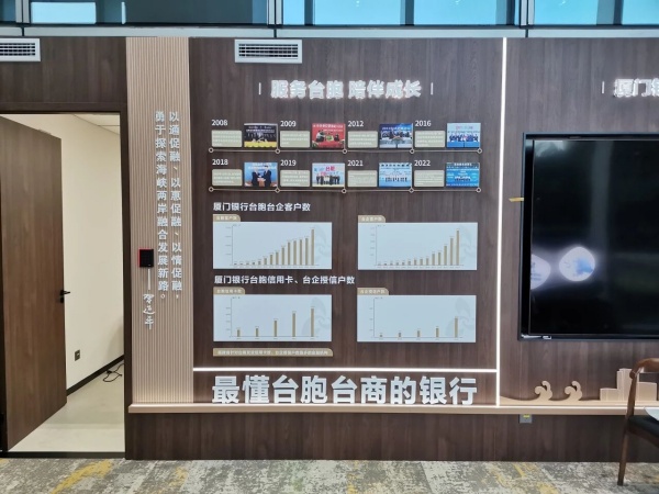 银行企业文化展馆设计施工