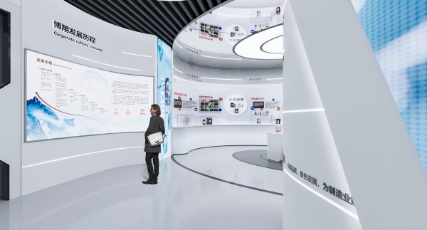 如何提高数字展厅的转化率？（上市公司必看，少走百万弯路）