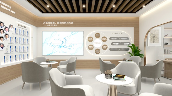 88%展厅是无效投资