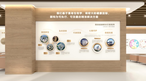 88%展厅是无效投资