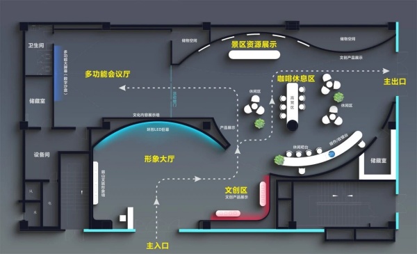 承千年文脉，赋山水新生｜眉山文旅集团展厅全案解析