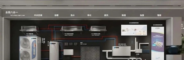 约克空调企业展厅设计搭建案例分析