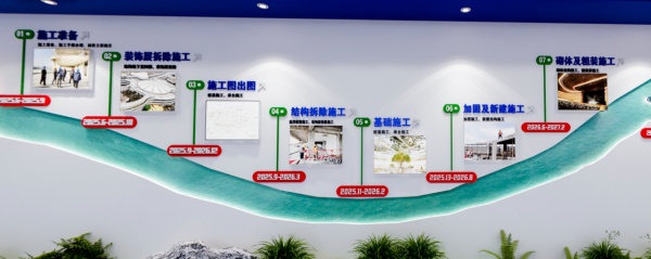 五百滩材料展厅项目设计方案得到甲方好评！